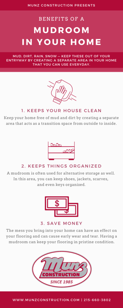 Munz Construction Presents Benefits of a Mudroom in Your Home Mud, dirt, rain, snow - keep these out of your entryway by creating a separate area in your home that you can use everyday. 1. Keeps Your House Clean Keep your home free of mud and dirt by creating a separate area that acts as a transition space from outside to inside. 2. Keeps Things Organized A mudroom is often used for alternative storage as well. In this area, you can keep shoes, jackets, scarves, and even keys organized. 3. Save Money The mess you bring into your home can have an effect on your flooring and can cause early wear and tear. Having a mudroom can keep your flooring in pristine condition.